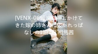 [VENX-069] 突然押しかけてきた嫁の姉さんに抜かれっぱなしの1泊2日 相馬茜