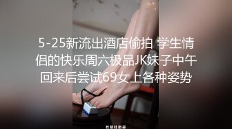 清纯小妹一个人在家发骚，逼逼和奶子都很嫩，揉奶玩逼看特写好骚