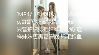 重磅福利❤️推特51.5万粉丝网红女神 凯蒂Kitty 2023付费福利视频